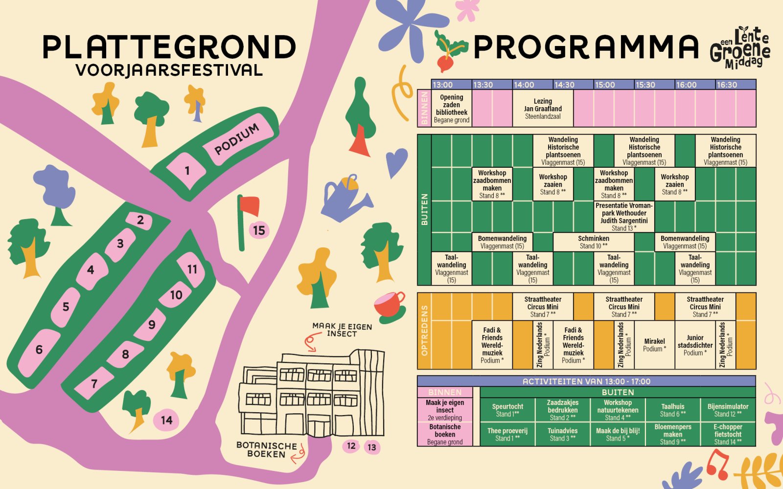Programma website breed